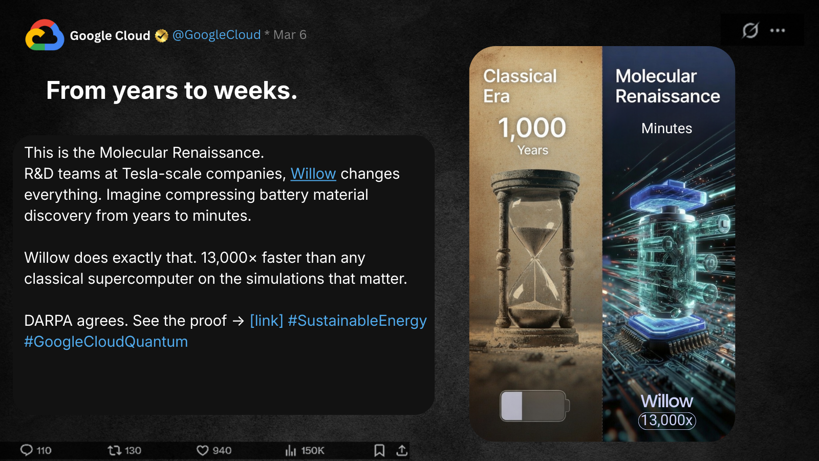 Google Willow social campaign concept comparing classical and quantum discovery timelines