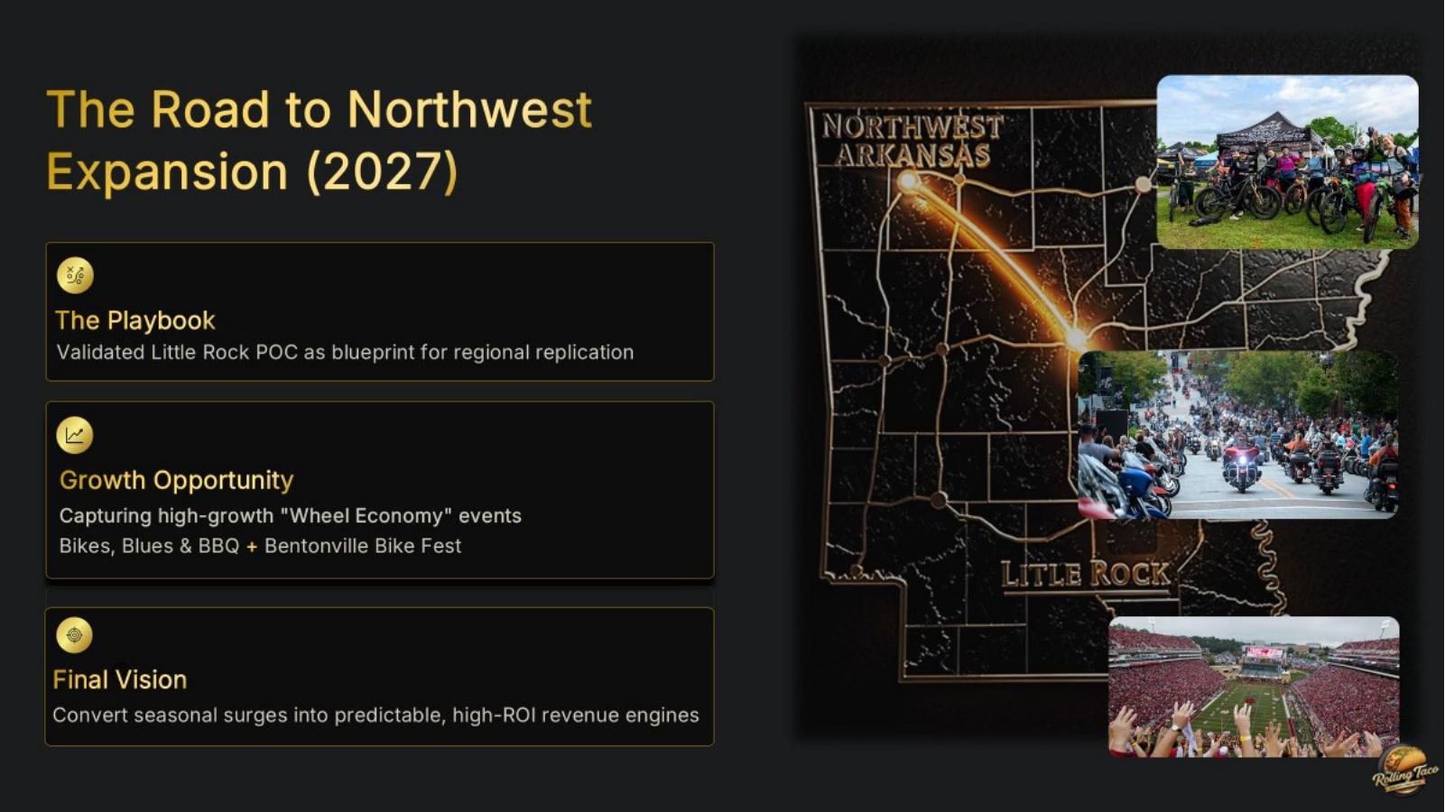Rolling Taco Northwest Arkansas expansion roadmap connecting Little Rock to regional events