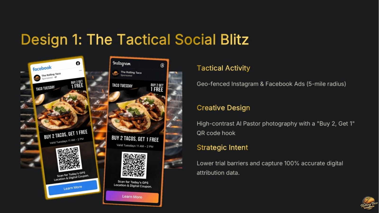 Rolling Taco paid social campaign and QR attribution concept